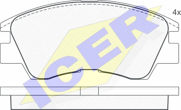 Icer 140791 - Kit de plaquettes de frein, frein à disque cwaw.fr