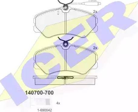 Icer 140700 - Kit de plaquettes de frein, frein à disque cwaw.fr