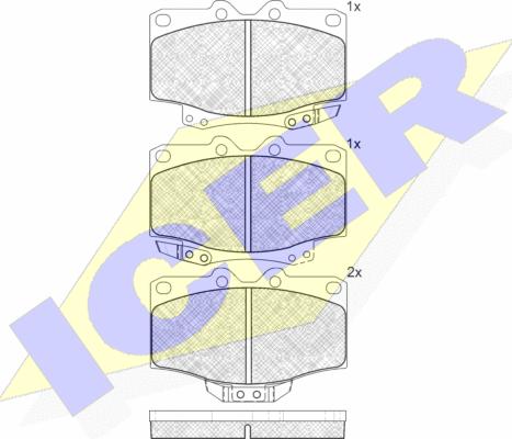 Icer 141034 - Kit de plaquettes de frein, frein à disque cwaw.fr