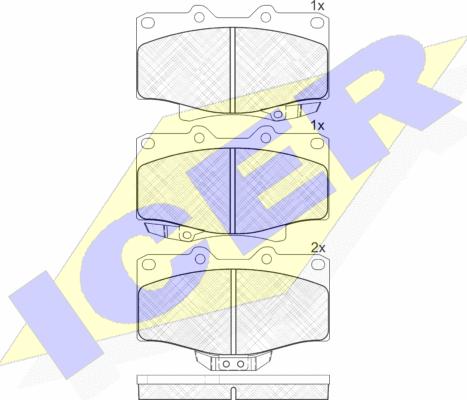 Icer 141025 - Kit de plaquettes de frein, frein à disque cwaw.fr