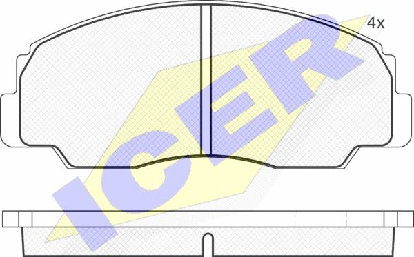 Icer 141021 - Kit de plaquettes de frein, frein à disque cwaw.fr