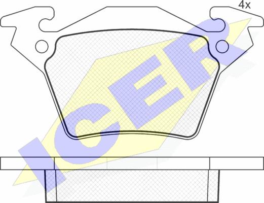 Icer 141284 - Kit de plaquettes de frein, frein à disque cwaw.fr