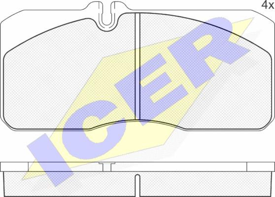 Icer 151088 - Kit de plaquettes de frein, frein à disque cwaw.fr