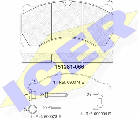 Icer 151281 - Kit de plaquettes de frein, frein à disque cwaw.fr