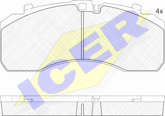 Icer 152091 - Kit de plaquettes de frein, frein à disque cwaw.fr