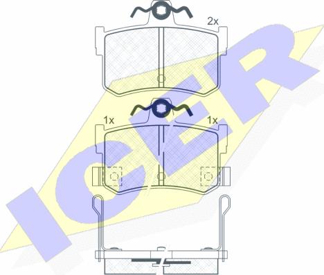 Icer 180995 - Kit de plaquettes de frein, frein à disque cwaw.fr