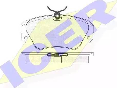 Icer 180989 - Kit de plaquettes de frein, frein à disque cwaw.fr