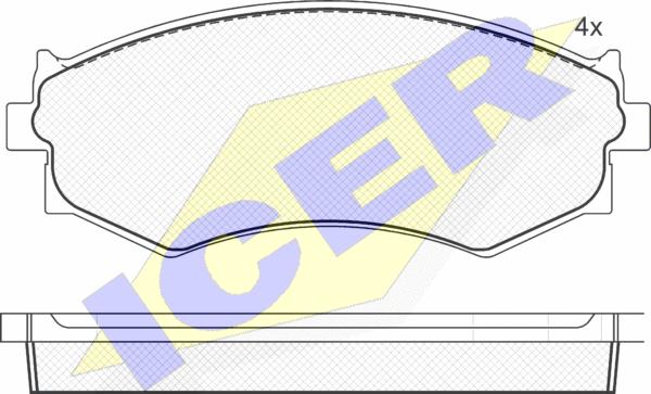 Icer 180985 - Kit de plaquettes de frein, frein à disque cwaw.fr