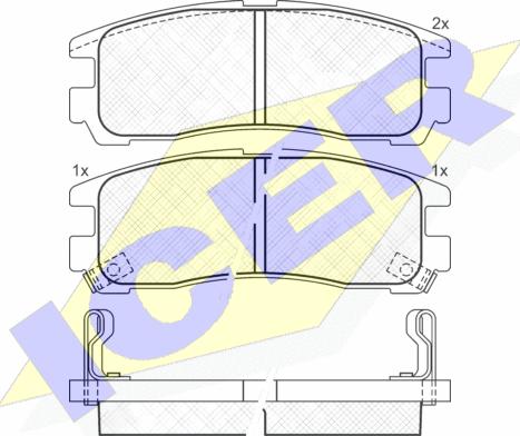 Icer 180981 - Kit de plaquettes de frein, frein à disque cwaw.fr