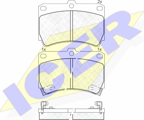 Icer 180970 - Kit de plaquettes de frein, frein à disque cwaw.fr