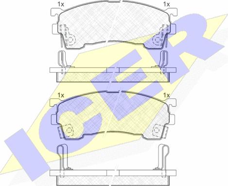 Icer 180971 - Kit de plaquettes de frein, frein à disque cwaw.fr