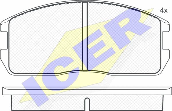 Icer 180497 - Kit de plaquettes de frein, frein à disque cwaw.fr