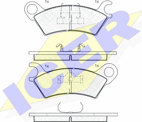 Icer 180437 - Kit de plaquettes de frein, frein à disque cwaw.fr