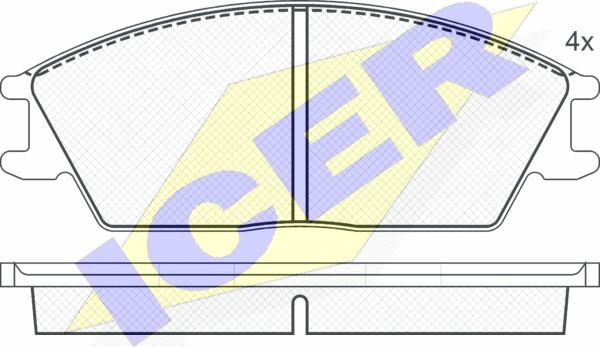 Icer 180616 - Kit de plaquettes de frein, frein à disque cwaw.fr