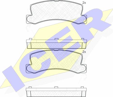 Icer 180612 - Kit de plaquettes de frein, frein à disque cwaw.fr