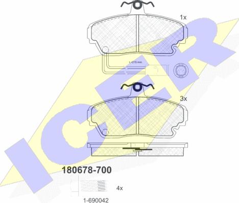 Icer 180678-700 - Kit de plaquettes de frein, frein à disque cwaw.fr