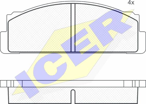 Icer 180068 - Kit de plaquettes de frein, frein à disque cwaw.fr