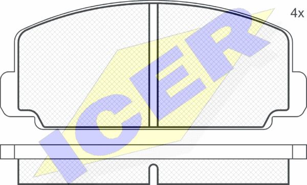 Icer 180107 - Kit de plaquettes de frein, frein à disque cwaw.fr