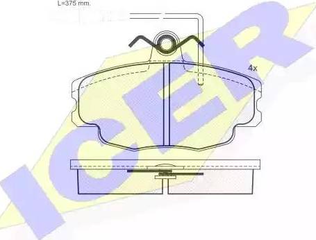 Icer 180863 - Kit de plaquettes de frein, frein à disque cwaw.fr