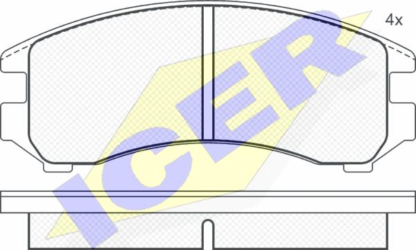 Icer 180810-204 - Kit de plaquettes de frein, frein à disque cwaw.fr