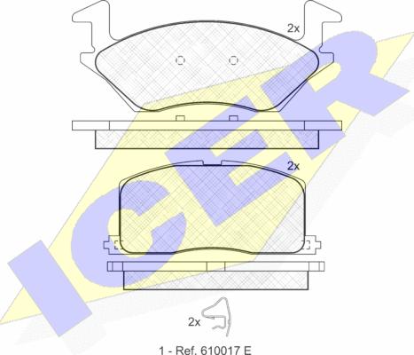 Icer 180888 - Kit de plaquettes de frein, frein à disque cwaw.fr