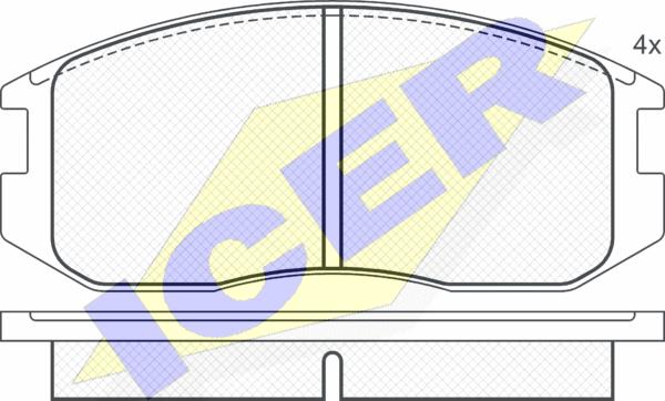 Icer 180875 - Kit de plaquettes de frein, frein à disque cwaw.fr