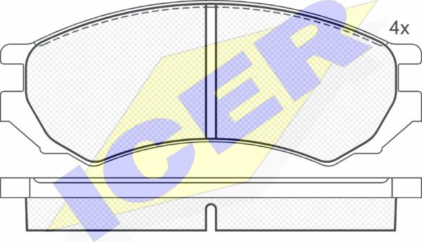 Icer 180878 - Kit de plaquettes de frein, frein à disque cwaw.fr