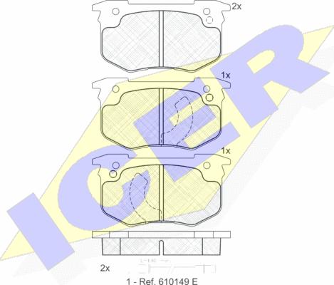 Icer 180393 - Kit de plaquettes de frein, frein à disque cwaw.fr