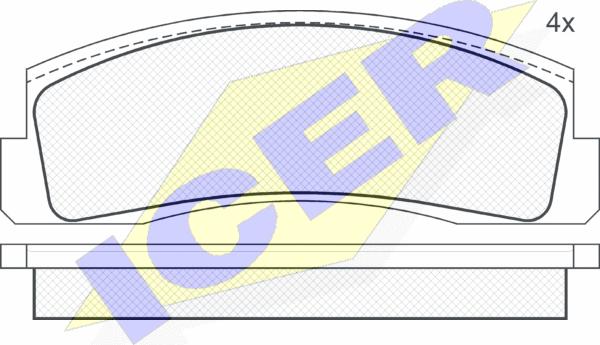 Icer 180269 - Kit de plaquettes de frein, frein à disque cwaw.fr