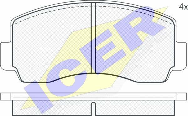 Icer 180207 - Kit de plaquettes de frein, frein à disque cwaw.fr