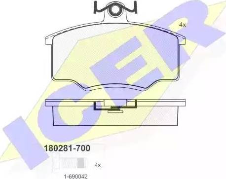 Icer 180281 - Kit de plaquettes de frein, frein à disque cwaw.fr