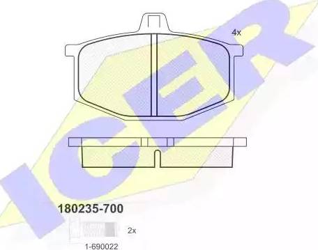 Icer 180235 - Kit de plaquettes de frein, frein à disque cwaw.fr