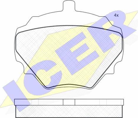 Icer 180231 - Kit de plaquettes de frein, frein à disque cwaw.fr