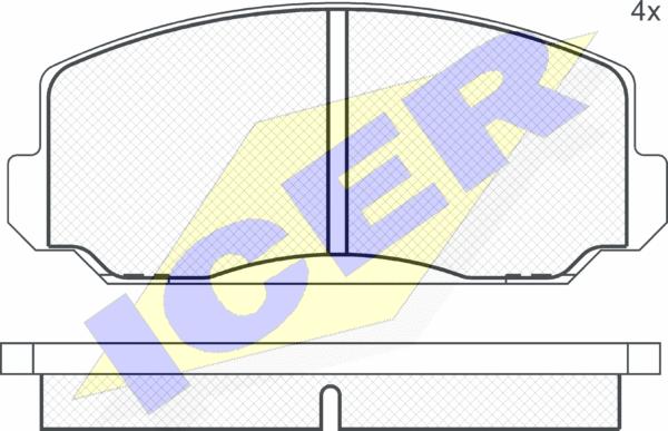 Icer 180229 - Kit de plaquettes de frein, frein à disque cwaw.fr