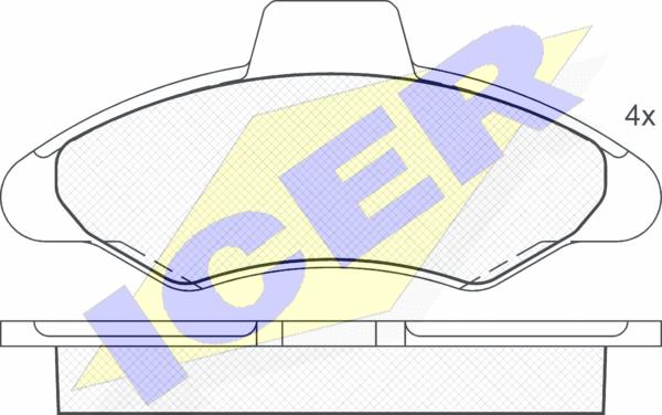 Icer 180790 - Kit de plaquettes de frein, frein à disque cwaw.fr