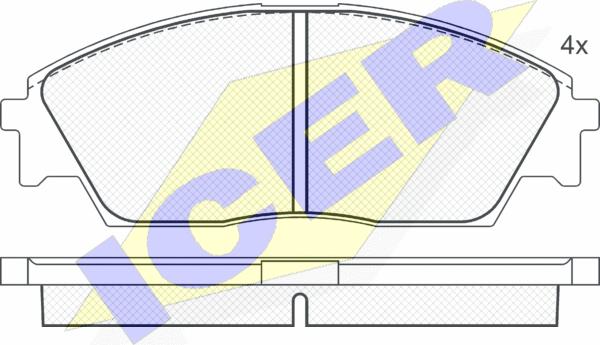 Icer 180754 - Kit de plaquettes de frein, frein à disque cwaw.fr