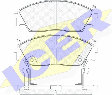 Icer 180755 - Kit de plaquettes de frein, frein à disque cwaw.fr