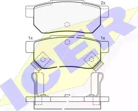 Icer 180752 - Kit de plaquettes de frein, frein à disque cwaw.fr