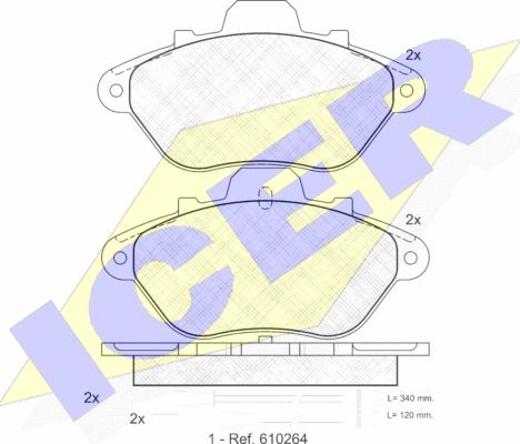 Icer 180779 - Kit de plaquettes de frein, frein à disque cwaw.fr