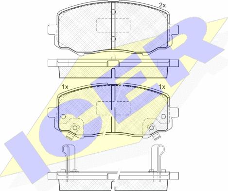 Icer 181937 - Kit de plaquettes de frein, frein à disque cwaw.fr