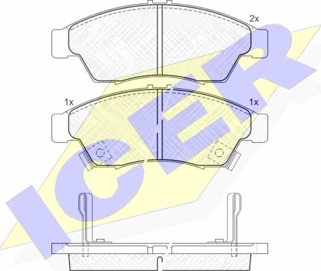 Icer 181453 - Kit de plaquettes de frein, frein à disque cwaw.fr