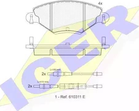 Icer 181419 - Kit de plaquettes de frein, frein à disque cwaw.fr