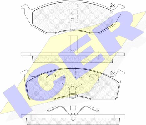 Icer 181436 - Kit de plaquettes de frein, frein à disque cwaw.fr