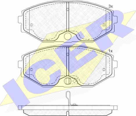 Icer 181569 - Kit de plaquettes de frein, frein à disque cwaw.fr