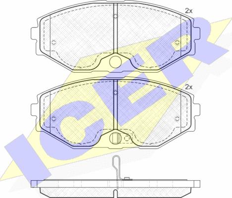 Icer 181568 - Kit de plaquettes de frein, frein à disque cwaw.fr