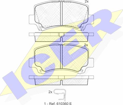 Icer 181589 - Kit de plaquettes de frein, frein à disque cwaw.fr