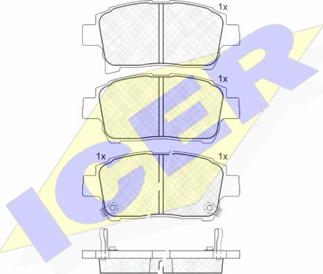 Icer 181583 - Kit de plaquettes de frein, frein à disque cwaw.fr