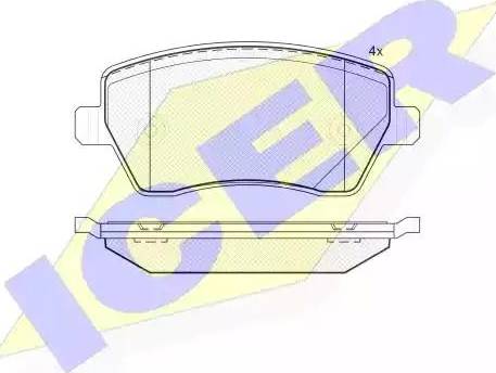 Icer 181534 - Kit de plaquettes de frein, frein à disque cwaw.fr