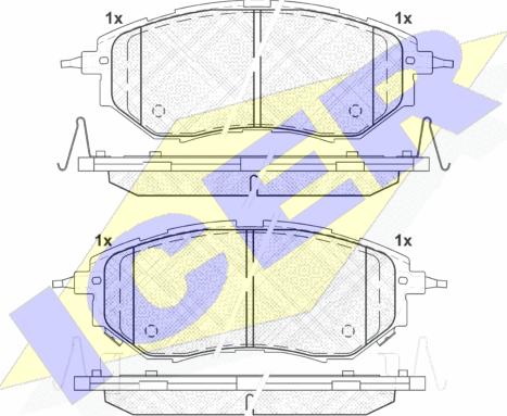 Icer 181697 - Kit de plaquettes de frein, frein à disque cwaw.fr