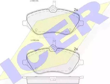 Icer 181657 - Kit de plaquettes de frein, frein à disque cwaw.fr